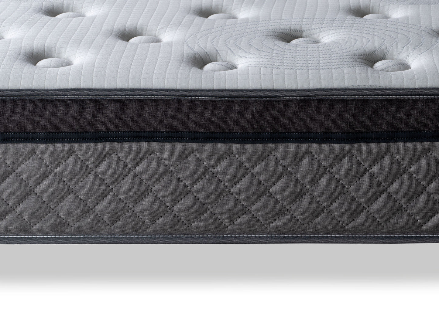 Matelas viscoélastique New Pandora